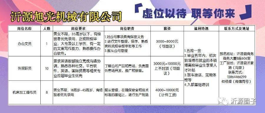 名人字画鉴赏销售平台 第128页