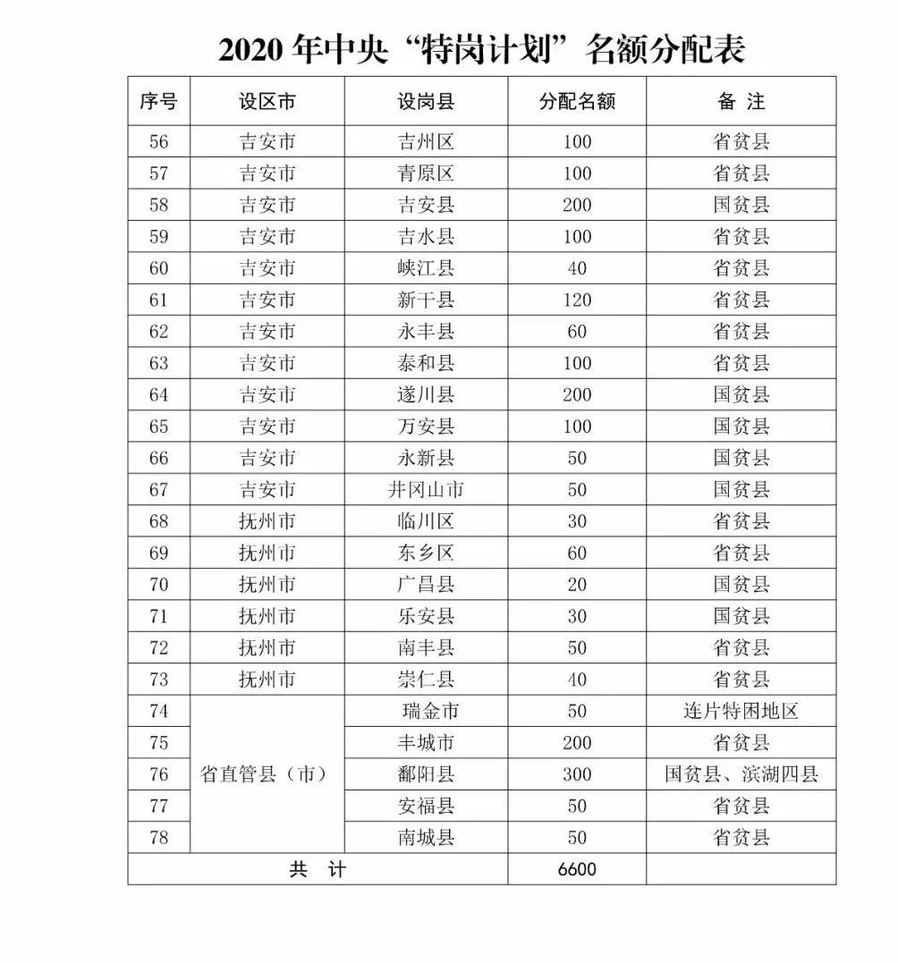 景德镇最新招聘信息概览，岗位详览与求职指南