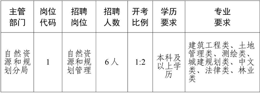名人字画鉴赏销售平台 第106页