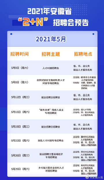 界首最新招聘，科技革新引领未来人才招募之路
