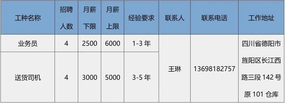 获取步骤指南