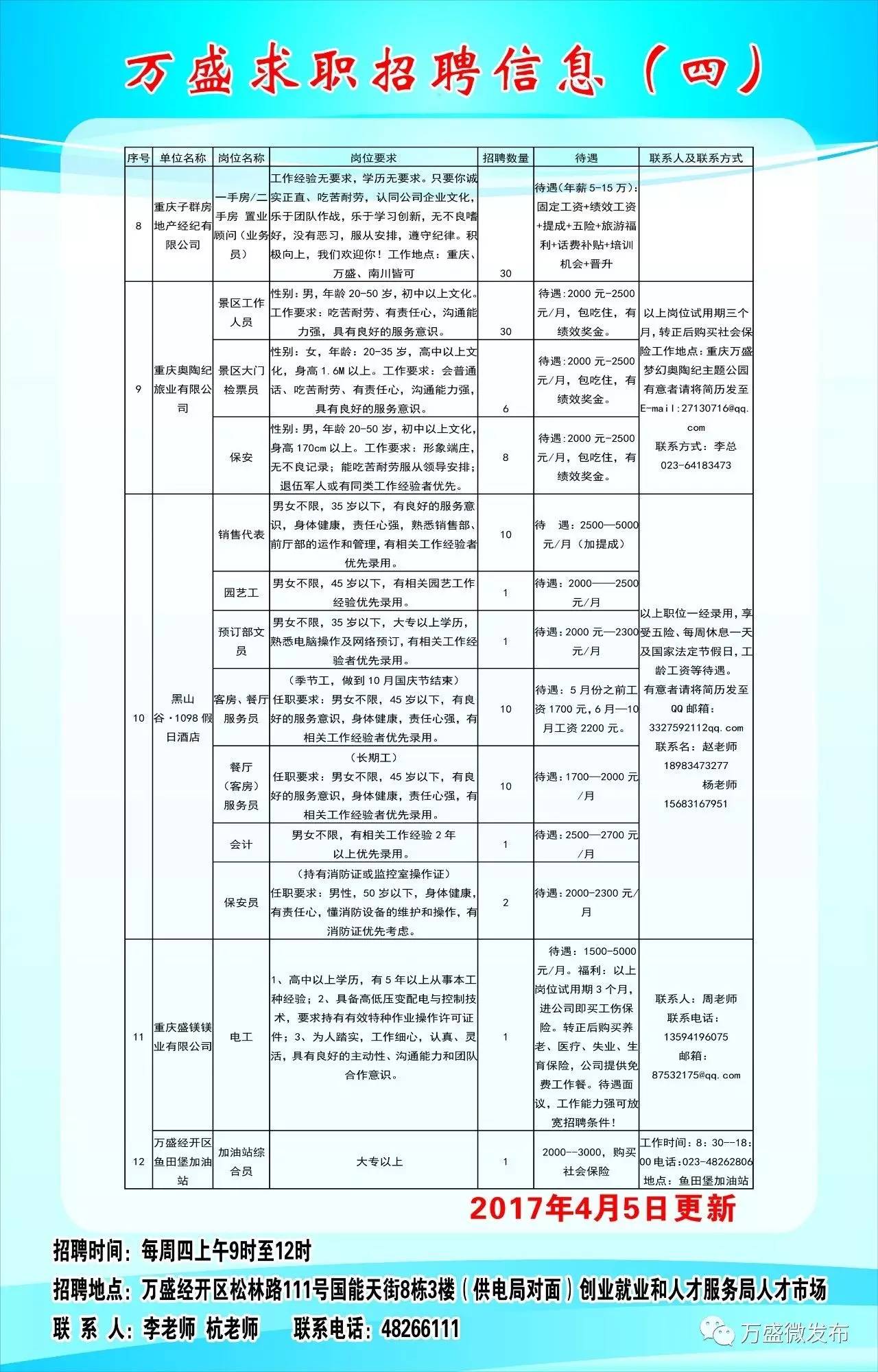 田东最新招聘信息，科技革新引领职场新风尚