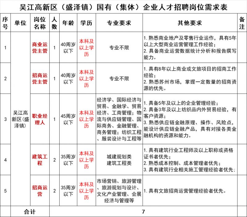 双城最新招聘探索，小巷中的隐藏宝藏与特色小店招募人才！