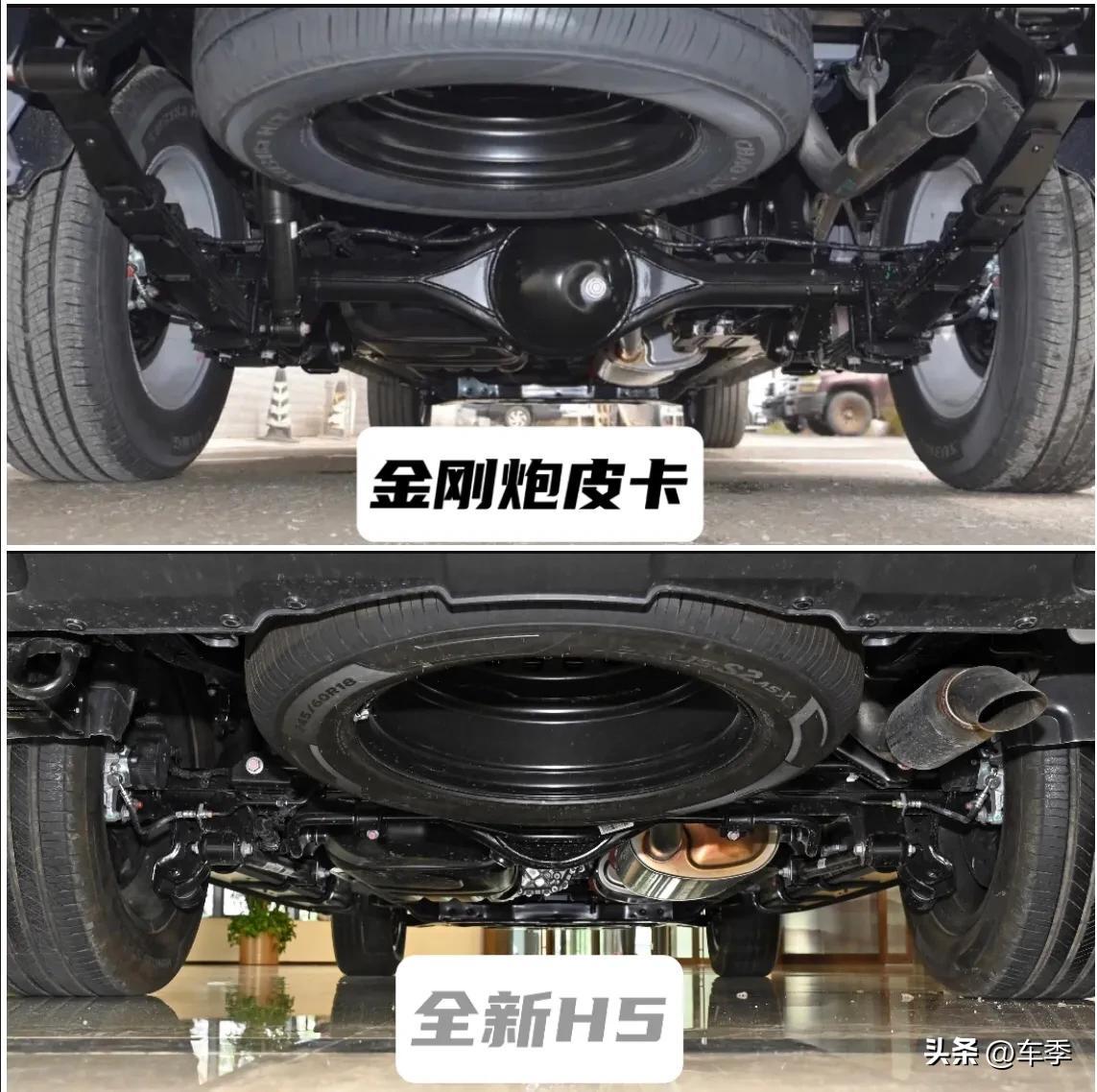 哈弗H5全新升级引领潮流，最新消息一览