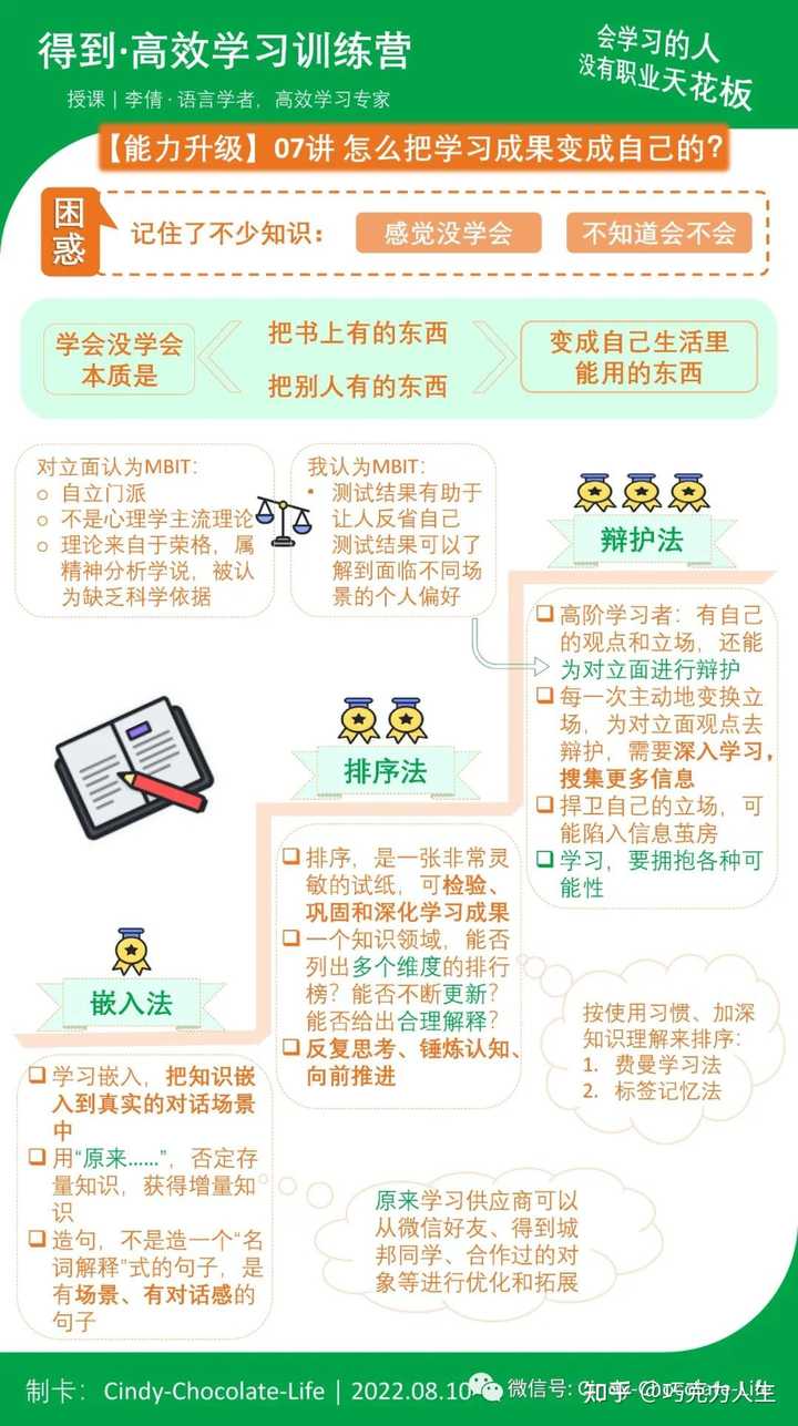 游久最新攻略，任务完成与技能学习详细步骤指南