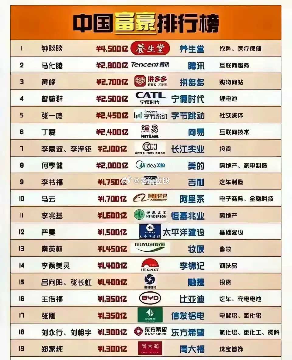 工艺美术品收藏 第28页