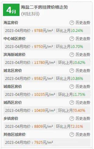 工艺美术品收藏 第77页
