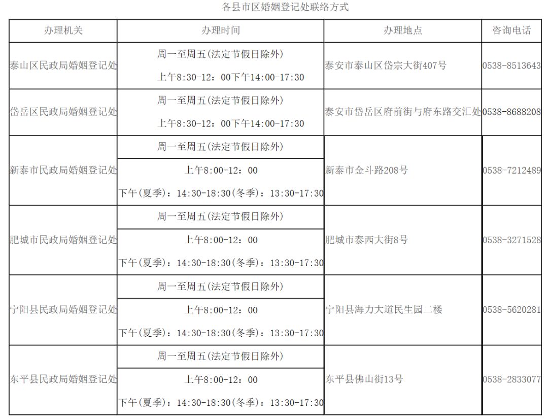 工艺美术品收藏 第75页