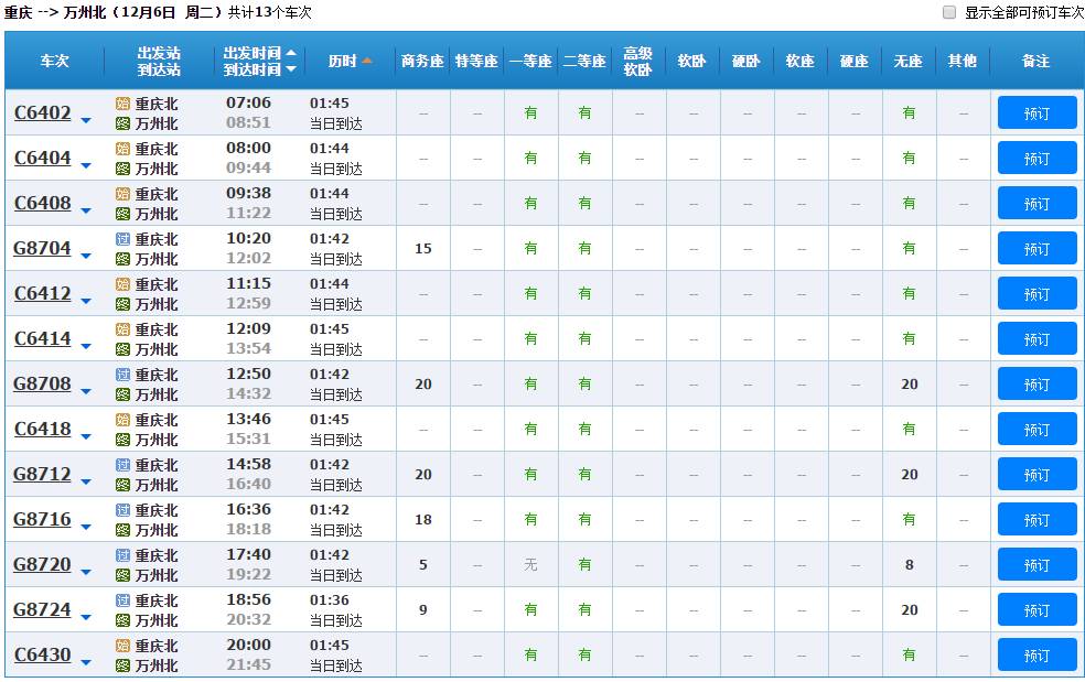 工艺美术品收藏 第20页