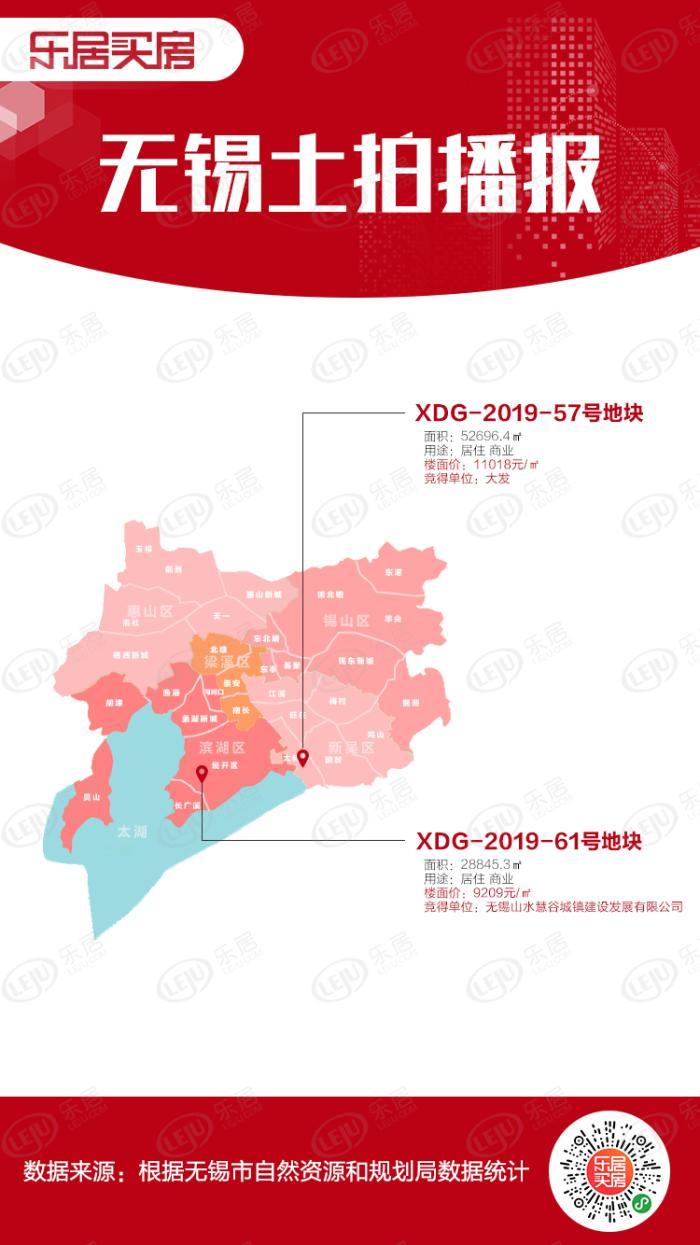 工艺美术品收藏 第66页