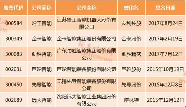书法艺术中心 第40页