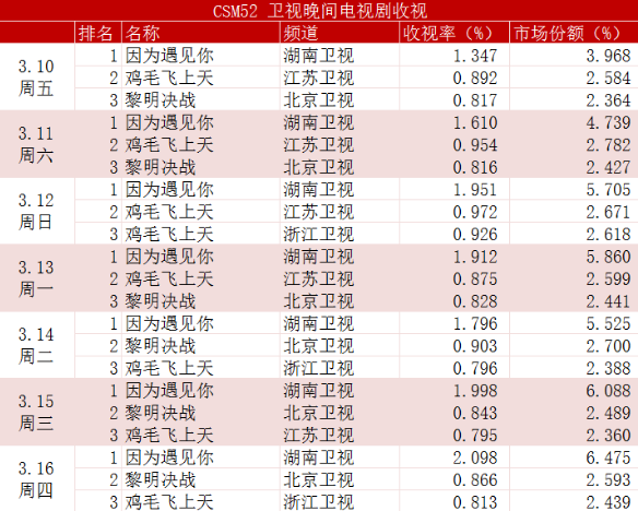 书法作品 第39页